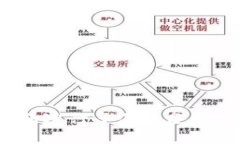   钱包还能下款吗？全面解