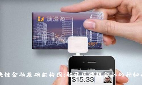 区块链金融基础架构图：解开区块链金融的神秘面纱