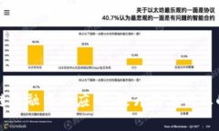 区块链在供应链金融中的