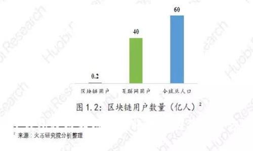  TP钱包跨链转账不到账的原因及解决方案