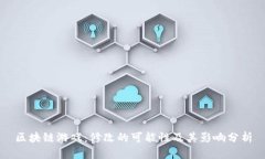 区块链游戏：修改的可能