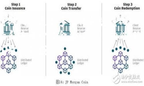 区块链游戏骗局能玩多久？揭秘虚拟游戏的真相与风险

区块链游戏, 游戏骗局, 虚拟资产, 风险管理/guanjianci

## 内容主体大纲

1. 引言
   - 区块链技术的崛起
   - 区块链游戏的流行背景
   - 为什么会有骗局产生

2. 区块链游戏的基本概念
   - 什么是区块链游戏？
   - 区块链游戏的特点
   - 常见类型的区块链游戏

3. 区块链游戏骗局的识别
   - 如何辨别区块链游戏的骗局
   - 常见的骗局形式
   - 真实案例分析

4. 区块链游戏的价值与风险
   - 区块链游戏所带来的投资机会
   - 相关风险分析
   - 风险管理策略

5. 未来展望
   - 区块链游戏的发展趋势
   - 法规与市场机制的演变
   - 参与者的角色变化

6. 结论
   - 游戏者应该如何理智参与区块链游戏
   - 未来的安全建议

7. 常见问题解答
   - 什么是区块链游戏？
   - 如何识别区块链游戏的骗局？
   - 为什么有些区块链游戏能够存活而另一些却不行？
   - 投资区块链游戏的风险有哪些？
   - 区块链游戏的法律状况是怎样的？
   - 如何安全地参与区块链游戏？
   - 区块链游戏的未来会是怎样的？

---

### 引言
近年来，随着区块链技术的迅猛发展，区块链游戏成为了一个备受关注的话题。许多开发者和商人利用区块链的特性制造出各种各样的游戏，这些游戏不仅提供娱乐体验，还有投资的机会。然而，在如此火热的背后，也隐藏着不小的风险和骗局。
这篇文章将深入探讨区块链游戏的本质及其骗局，帮助读者更好地理解这一复杂的领域。

### 区块链游戏的基本概念
区块链游戏是在区块链技术基础上开发的游戏，通常具有去中心化、透明性和不可篡改等特点。这些特性使得游戏内的虚拟资产可以拥有真正的所有权，同时也能进行自由交易。
区块链游戏有多种类型，包括NFT（非同质化代币）游戏、加密货币游戏等。它们通过将游戏元素与区块链结合，提供了全新的游戏体验和经济模式。

### 区块链游戏骗局的识别
尽管区块链游戏为玩家提供了新的机会，但其中也不乏骗局。诈骗者通常会通过伪装成合法游戏，吸引玩家投资。玩家应该保持警惕，学习如何识别这些骗局。
有些常见的骗局包括虚假宣传的高回报承诺、未推出或已经关闭的游戏，以及请求玩家提供私钥或钱包信息的情形。

### 区块链游戏的价值与风险
区块链游戏能够创造巨大的价值，但风险同样不可忽视。投资者需要做好充分的市场调研，了解游戏的背景、开发团队的信誉及市场需求等因素。
在积极参与的同时，制定合理的风险管理策略尤为重要，例如多样化投资和定期评估投资组合。

### 未来展望
区块链游戏的未来充满变数，监管政策的变化、技术的进步及市场的成熟都会对其发展产生深远影响。随着法规的逐步完善，玩家和投资者的权益将得到更好的保护。
与此同时，参与者的角色也在不断演变，玩家将不再仅仅是消费者，更多地成为生态系统的参与者和决策者。

### 结论
区块链游戏是一个新兴且复杂的领域，参与者应理智决策，充分了解游戏背后的机制和潜在风险。未来，随着技术的进一步发展和市场的成熟，区块链游戏有望迎来新的机遇与挑战。

---

### 常见问题解答

#### 什么是区块链游戏？
区块链游戏是建立在区块链技术基础上的一种新型游戏，玩家可以在其中通过数字资产（如加密货币和NFT）进行交易和互动。和传统游戏不同，区块链游戏的资产是去中心化的，玩家可以真正拥有和控制自己的数字资产。
区块链游戏通常具备以下特点：
ul
    li去中心化：数据存储在多个节点上，降低了黑客攻击的风险。/li
    li透明性：所有交易记录都可被验证，玩家可以追踪资产的来龙去脉。/li
    li真正的资产所有权：玩家可以买卖游戏内物品，且有可能将其价值提升。/li
/ul
例如，某些游戏允许玩家通过完成任务获得NFT，这些NFT可以在市场上交易，有助于玩家积累财富。

#### 如何识别区块链游戏的骗局？
识别区块链游戏骗局的关键在于保持警惕，并进行充分的研究。以下是一些常用的方法和建议：
ul
    li查阅项目背景：了解开发团队的背景和可信度。合法项目通常会有透明的信息披露。/li
    li关注社区反馈：项目的活跃社区可以分辨出游戏的真实价值。当社区的反馈高度负面时，可能存在问题。/li
    li警惕高回报承诺：许多骗局会声称投资回报极高，玩家应保持谨慎，避免投资过多资金。/li
    li避免分享私钥：安全的区块链游戏不应要求玩家分享其钱包信息或私钥。/li
/ul
最后，参与者最好从熟悉的渠道获取信息，可以通过行业专家的分析或参加相关论坛讨论来了解更多实情。

#### 为什么有些区块链游戏能够存活而另一些却不行？
区块链游戏的存活往往与多个关键因素密切相关，包括开发团队、市场需求、用户体验等。
首先，开发团队的实力在很大程度上决定了游戏的成功。一个具有丰富经验和良好声誉的团队，能够在技术实施和市场营销上做得更好。
其次，市场需求也是一个不可忽视的因素。只有当游戏满足玩家的需求和期望时，才能获得长期的关注和支持。
此外，用户体验至关重要。一款界面友好、操作简单的游戏能留住用户，反之则可能迅速流失。
另外，及时的市场反馈及不断的更新也是维持游戏生命力的重要因素。有效地调整和更新可以让玩家保持新鲜感，从而提高用户粘性。

#### 投资区块链游戏的风险有哪些？
投资区块链游戏的风险主要来源于市场波动性、技术漏洞、游戏设计缺陷及市场竞争等。
市场波动性：区块链游戏往往使用加密货币作为交易媒介，而加密货币的价格波动极大，可能导致投资者损失惨重。
技术漏洞：区块链技术尚不成熟，潜在的安全漏洞可能被黑客利用，导致玩家财产损失。
游戏设计缺陷：一些游戏可能缺乏足够的游戏性，导致玩家失去兴趣，从而影响游戏的长期可持续性。
市场竞争：区块链游戏市场竞争日趋激烈，新的热门游戏频繁上线，而老旧游戏可能会被逐渐淘汰。
因此，投资者需要做好充分的风险评估，确保自己能够承受可能的损失，并谨慎选择投资项目。

#### 区块链游戏的法律状况是怎样的？
区块链游戏的法律状况取决于当地法律法规的变化以及区块链技术的发展。许多国家对虚拟资产的监管尚不完善，这导致了许多灰色地带。
在某些国家，区块链游戏中的数字资产可能被视为金融产品，受相关法规的监管。而在其他国家，它们可能被视为普通游戏产品。各国对于涉虚拟资产的法律解释与反应不尽相同，因此参与者应随时关注相关法律动态。
随着市场的成熟，对区块链游戏的监管可能会逐步加强。参与者在进入市场之前，应事先了解相关法律法规，以规避潜在的法律风险。

#### 如何安全地参与区块链游戏？
安全参与区块链游戏的第一步是选择可信的游戏平台和项目。在加入任何游戏之前，务必进行尽职调查，包括查阅项目白皮书、开发团队背景、用户评论和社交媒体动态。
同时，确保使用强密码和双重身份验证来保护自己的账户和数字钱包，尽量避免在不安全的WiFi网络下进行交易。
此外，投资者应当根据自身的风险承受能力，合理规划投资金额，避免因盲目跟风而导致资金损失。定期监控投资组合，以便及时调整投资策略。
最后，保持学习和了解行业动态非常重要。加入相关的社群，定期查看行业资讯，以提升判断力和决策能力。

#### 区块链游戏的未来会是怎样的？
未来的区块链游戏很可能会经历快速的发展与变化。随着技术的进步和市场的逐步成熟，可以预见区块链游戏将更加多元化和规范化。
游戏的玩法将更加丰富和复杂，基于区块链的社交互动机制也将愈加完善。通过引入更高水平的智能合约和去中心化金融（DeFi）功能，玩家的游戏体验将会更加流畅和便捷。
此外，监管政策的逐步清晰将为区块链游戏的发展提供一定的保障，使得更多主流玩家和投资者愿意进入这一领域。
总之，区块链游戏的未来充满机遇与挑战，参与者需要积极适应这一变化并做出相应的调整。