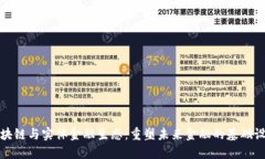 区块链与实体金融生态：