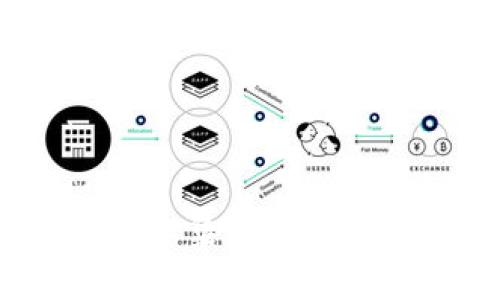 探索AMBC国际实业集团的区块链金融创新之路