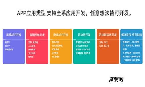 如何申请塞舌尔区块链金融牌照：详细指南与常见问题解答