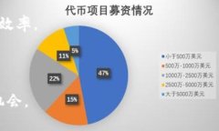 区块链金融是一个快速发
