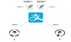 思考一个易于大众且的 