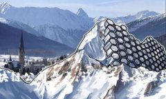 正规金融区块链公司盘点