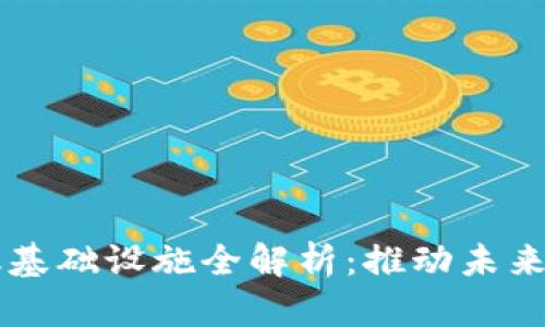 区块链金融基础设施全解析：推动未来金融的变革