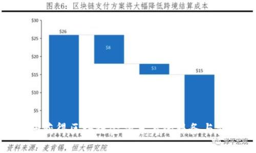 如何获得区块链金融券商的服务与支持