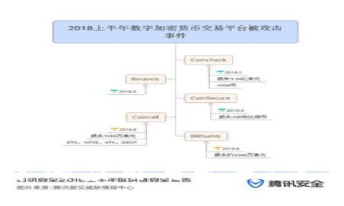 区块链在金融机构中的应用与发展：未来金融的革命性变革