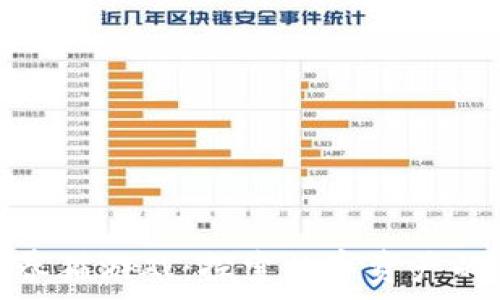   
区块链养猫游戏：探索数字资产的新宠物