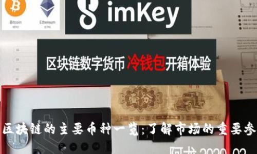金融区块链的主要币种一览：了解市场的重要参与者