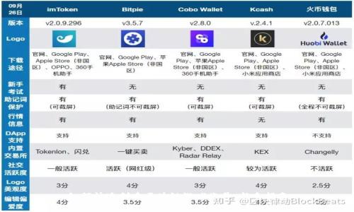 如何快速创建区块链游戏账号：新手指南