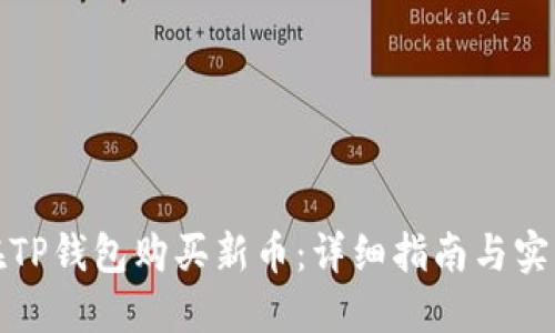 如何在TP钱包购买新币：详细指南与实用技巧