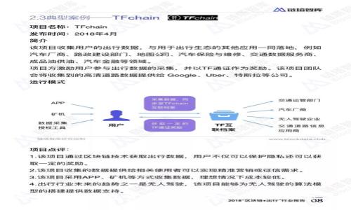 : 全面解析TP钱包资金归集：流程、优势与常见问题