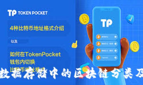 金融数据存储中的区块链分类及应用