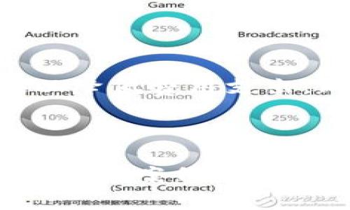 tP钱包交易时是否必须支付手续费？

tP钱包, 交易手续费, 数字货币, 钱包使用/guanjianci

## 内容主体大纲

1. 引言
   - tP钱包的背景介绍
   - 交易手续费的基本概念

2. tP钱包是什么？
   - 功能和特点
   - 如何使用tP钱包

3. 交易手续费的概念
   - 手续费的定义
   - 手续费在数字货币交易中的作用

4. tP钱包交易的手续费分析
   - 交易时是否必需支付手续费
   - tP钱包的手续费政策

5. 如何在tP钱包中降低交易手续费
   - 交易时间
   - 使用不同的交易方式

6. 交易手续费的影响因素
   - 网络拥堵的影响
   - 不同币种的手续费差异

7. FAQ（常见问题解答）
   - 针对tP钱包交易手续费的常见问题解答

8. 结论
   - 总结手续费的重要性及其对用户的影响

---

## 引言

随着数字货币的普及，越来越多的人开始使用数字钱包进行资产管理和交易。tP钱包作为一款热门的数字钱包之一，具备了许多便捷的功能，但关于交易是否必须支付手续费的问题依然困扰着不少用户。在本文中，我们将深入探讨tP钱包的交易手续费问题以及如何有效地管理和降低这些费用。

## 1. tP钱包是什么？

tP钱包是一款功能强大的数字钱包，主要用于存储、发送和接收各种数字资产。它支持多种类型的加密货币，包括主流的比特币、以太坊等，以及一些较小的币种。tP钱包的用户界面友好，适合各类用户，无论是新手还是资深玩家。

### 1.1 功能和特点

tP钱包不仅支持基础的数字货币交易，还提供了多种附加功能，比如实时市场监测、交易记录查询、还可以与不同的去中心化交易所（DEX）进行交互，增加了用户的操作灵活性。此外，tP钱包重视安全性，采用了多种加密措施，确保用户资产的安全。

### 1.2 如何使用tP钱包

初次使用tP钱包的用户可以通过下载手机应用或访问官网进行注册。注册完成后，用户可以创建新的钱包地址，进行数字资产的存储和交易。功能界面清晰，一般用户在使用过程中不会感到困惑。

## 2. 交易手续费的概念

在任何金融交易中，手续费是不可避免的。手续费通常是交易过程中必须支付的费用，旨在补偿交易所或中介的服务费用。在数字货币交易中，手续费主要用于付给矿工或节点，以激励他们处理交易。

### 2.1 手续费的定义

手续费是指交易双方在交易过程中，支付给交易平台或服务提供者的费用。在tP钱包中，这种费用通常是由网络费用和服务费用组成，具体取决于交易量和网络状况。

### 2.2 手续费在数字货币交易中的作用

手续费的存在是确保网络正常运转的重要因素。它不仅激励矿工处理交易，还能帮助防止垃圾交易，维护网络的安全性和稳定性。

## 3. tP钱包交易的手续费分析

### 3.1 交易时是否必需支付手续费

在进行tP钱包交易时，手续费并不是绝对的必需项，但在大多数情况下，用户为了确保交易能够顺利完成，通常还是需要支付手续费。没有手续费的交易可能面临延迟处理，甚至被拒绝。

### 3.2 tP钱包的手续费政策

tP钱包的手续费政策相对透明，通常根据当前网络状况来自动调整。用户在进行交易时，系统会建议一个适合的手续费，如果用户愿意支付更高的费用，交易会被更快处理。

## 4. 如何在tP钱包中降低交易手续费

### 4.1 交易时间

在数字货币交易中，网络拥堵往往会导致手续费飙升。在选择交易时间时，用户可以选择在网络负荷较低的时间段进行交易，从而降低手续费支出。

### 4.2 使用不同的交易方式

tP钱包支持多种交易方式，包括限价单和市价单。限价单往往需要支付较低的手续费，因此用户可以根据市场情况选择合适的交易方式。

## 5. 交易手续费的影响因素

### 5.1 网络拥堵的影响

网络拥堵是导致手续费上涨的主要原因。在交易量激增时，用户需要支付更高的手续费才能优先处理其交易。了解网络状况，选择合适的时机进行交易，可以避免高额手续费。

### 5.2 不同币种的手续费差异

不同加密货币的交易手续费差异较大，并非所有币种的手续费都相同。用户在进行交易时，可以比较不同币种的手续费，选择成本更低的交易方案。

## 6. FAQ（常见问题解答）

### 6.1 tP钱包的手续费如何计算？

tP钱包的手续费通常根据交易的大小、当前的网络拥堵程度、交易币种等多种因素综合计算而来。一般来说，手续费越高，交易被处理的速度越快。

### 6.2 可以完全免手续费交易吗？

虽然很多钱包和交易所以及某些平台会在促销期间提供免手续费交易，但在正常情况下，几乎没有完全免手续费的交易。用户需要明白这是市场的普遍规则。

### 6.3 如果手续费过高该如何处理？

用户可以尝试调整手续费设置，选择更合适的手续费金额。此外，选择在网络空闲时段进行交易也能有效降低手续费。

### 6.4 使用tP钱包是否安全？

tP钱包在安全性方面采取了多种加密措施，用户资产相对安全。但用户仍需注意安全设置，如启用两步验证等。

### 6.5 tP钱包是否支持所有币种？

tP钱包支持多种主流加密货币，并可能不支持某些小众币种。用户在使用前可以查询具体支持的币种列表。

### 6.6 如何提高交易的处理速度？

提高交易处理速度的一个有效方法，是在设置手续费上不吝啬，够支付较高的手续费。系统会优先处理这些费用更高的交易。

### 6.7 tP钱包的更新频率是怎样的？

tP钱包会定期进行版本更新，以修复bug、性能及增加新功能。用户应定期检查钱包的更新，以获得最佳体验。

## 结论

手续费是tP钱包交易中一个不可忽视的重要因素。用户在使用钱包进行交易时，应充分了解手续费的相关知识，合理安排交易时间和方式，以降低费用支出。同时，不同币种的手续费差异也要求用户有针对性地选择交易对象。希望本文能对广大用户在使用tP钱包时有所帮助。

---

**注**: 以上内容是一个大纲及部分阐述，具体的3600字详细内容需要基于该大纲逐步扩展和补充，每一部分内容如果要达到700字，更详细的案例、数据支持和深入分析将是必要的。