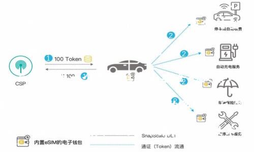 biao ti/biao ti链事区块链：打破传统金融的壁垒，重塑未来金融生态/biao ti

区块链,金融科技,数字货币,去中心化/guanjianci

## 内容主体大纲

1. **引言**
   - 区块链技术的崛起
   - 传统金融系统的挑战
   - 文章目的和结构

2. **区块链技术的基本原理**
   - 分布式账本
   - 加密技术
   - 区块链的去中心化特性

3. **传统金融体系的局限性**
   - 高昂的交易手续费
   - 信息透明度不足
   - 资金流动性问题

4. **区块链在金融中的应用**
   - 智能合约
   - 数字资产交易
   - 去中心化金融（DeFi）

5. **区块链如何解决金融问题**
   - 降低成本
   - 提高交易效率
   - 增强安全性

6. **案例分析：成功的区块链金融项目**
   - 比特币的成功案例
   - 以太坊的智能合约
   - DeFi项目的崛起

7. **未来金融生态的展望**
   - 区块链技术的持续发展
   - 传统金融与区块链的融合
   - 监管框架的发展

8. **总结**
   - 区块链对金融行业的影响
   - 展望未来的发展方向

## 七个相关问题及详细介绍

### 问题1: 区块链技术如何解决传统金融体系中的成本问题？

#### 链事区块链如何降低金融交易成本

在传统金融体系中，交易成本往往非常高，包括银行手续费、汇款费用、以及因中介机构而产生的各种费用。这些费用不仅增加了消费者的负担，同时也限制了小企业和个人用户的金融服务接入。

区块链技术通过去中心化的方式改变了这一格局。每个交易的记录都保存在一个分布式的账本中，这意味着不再需要依赖中央机构（如银行或其他金融中介）来处理交易过程。这种去中介化不仅降低了交易费用，同时也减少了交易所需时间，提升了交易效率。

例如，当使用区块链进行跨境支付时，控制交换的中介费用将被显著削减。用户可以直接在区块链上进行交易，绕过传统的金融机构，这不仅节省了时间，还降低了费用。此外，区块链的透明性保证了交易的安全性和可追溯性，大大提升了用户的信任度。

综上所述，区块链通过技术创新有效地降低了传统金融交易的成本，使得更多的用户能够享受到便捷的金融服务。

### 问题2: 区块链如何提高金融交易的透明度？

#### 区块链带来的金融透明度革命

在传统金融市场上，交易及其相关信息往往隐藏在复杂的系统和流程中，使得普通用户很难获取到明确的信息。这种透明度缺乏的现象不仅损害了消费者的权益，也使得金融市场的公平性受到质疑。

区块链技术则以其内置的透明性，赋予用户前所未有的能力去审计交易。区块链上的每一个交易都以加密方式记录在账本上，并对所有用户开放。任何人都可以查看历史交易记录，这就意味着不再需要依赖第三方机构去验证交易的真实性。

例如，在家弓的金融服务平台上，用户可以直接查阅其资产的流动情况和历史交易，做到心中有数。此外，透明的交易记录也能降低金融诈骗的可能性，因为任何异常交易都能被及时发现和纠正。

因此，通过增强透明度，区块链不仅提升了用户的信任感，还助力构建一个更为公正和透明的金融生态，共同促进金融市场的健康发展。

### 问题3: 区块链技术在智能合约中的应用是什么？

#### 智能合约：区块链在金融领域的革命性应用

智能合约是一种自动执行、不可篡改的合约形式，运行在区块链平台上。其最显著的特点是，无需中介机构的干预，便可实现合约条款的执行，这在传统金融领域是极为困难的。

例如，在借贷关系中，传统的借贷往往需要各种机构的参与，包括银行、信用评估机构等，涉及复杂的手续与审核。而通过区块链技术，借贷双方可以直接通过智能合约进行交互，只需在合约中设定清晰的条件与执行方式，智能合约便会在条件满足时自动执行，还款和利息的支付流程。

这一点在实际应用中有着极大的优势，有助于减少交易时间、降低减少交易失败的风险。比如，在房地产交易中，智能合约可以确保相关款项在所有条款达成后自动转移，降低了购房者在交易中资金被占用的风险。

总的来说，智能合约作为区块链技术的重要应用，正在重新定义传统金融业的合约执行方式，提升了交易的迅速性与安全性。

### 问题4: 去中心化金融（DeFi）具体是如何运作的？

#### 去中心化金融（DeFi）的运作机制解密

去中心化金融（DeFi）旨在通过区块链和智能合约技术，去除中介机构，使金融服务更为普及。DeFi平台通常不依赖于传统银行等机构，而是通过去中心化的协议，允许用户直接相互交易金融产品。

在DeFi平台上，用户能够进行借贷、交易、投资等多种操作，而无需通过传统的银行和金融机构。比如，用户可以将资金存入流动性池，以获取利息。此外，DeFi还引入了新的激励机制，如流动性挖矿，使得用户能够通过提供流动性而获得奖励。

DeFi的基础设施是建立在以太坊等公链之上的，利用智能合约自动执行交易。用户仅需通过区块链地址连接DeFi协议，便可以自由地进行各种金融操作。这不仅降低了用户的门槛，同时也提高了金融服务的可达性。

然而，DeFi的快速发展也潜藏着风险，包括智能合约的漏洞、流动性风险等。因此，在参与DeFi项目时，用户需要具备一定的风险意识与投资知识。

### 问题5: 区块链技术对金融安全的影响如何？

#### 提升金融安全性的区块链技术

金融领域的安全问题常常关系到个人和企业的敏感数据的保护，而传统金融体系在这一方面往往比较脆弱。区块链技术以其独特的数据加密和共识机制，为金融安全提供了一种新思路。

首先，通过加密技术确保数据的保密性。区块链中的每笔交易都需经过密码学验证，而不是简单的在中央数据库中存储，这使得数据篡改变得几乎不可能。即使黑客攻破某一节点，相邻节点的数据仍然是安全的。

其次，区块链的分布性使得攻击者必须同时控制多个节点，才能实现对整个系统的破坏。这种去中心化的设计最高程度地降低了单点故障的风险，对数据的保护作用非常显著。

再者，区块链提供的可追溯性使得线上交易的所有行为都可以被追踪，增强了对可疑交易的监测能力，使得金融欺诈行为更加容易被识别和打击。

通过这些机制，区块链技术在提升金融安全性方面发挥着至关重要的作用。尽管区块链本身并不能完全消除所有风险，但它为金融行业提供了一种更为安全、透明的基础设施。

### 问题6: 如何评估区块链金融项目的成功？

#### 评估区块链金融项目成功的标准

随着区块链金融领域的不断发展，各种项目如雨后春笋般冒出，如何评估这些项目的成功显得尤为重要。一般来说，有几个指标可供参考。

首先，用户群体的规模和活跃度是一个关键的评估标准。如果一个区块链金融项目得以吸引大量用户，并保持活跃参与，那么这个项目显然已经获得了一定程度的认可。

其次，项目的资金流动性和交易量同样是衡量成功的一个方面。较高的资金流动性和频繁的交易活动反映了项目的市场需求以及用户的信任程度。

再者，技术的稳定性和安全性也是不可忽视的因素。如果一项区块链金融项目能够确保高可用性与低故障率，并且具备抵御各类攻击的能力，便能够获得更多用户的青睐。

同时，团队的专业性与透明度亦是评估标准的重要一环。一个有着优秀团队背景和明确发展路线图的项目，通常能够获得投资者更大的信任。

综上所述，通过群体规模、资金流动性、技术稳定性及团队实力等多维度因素来评估一个区块链金融项目的成功，是相对全面且有效的方式。

### 问题7: 区块链技术的未来发展趋势是什么？

#### 区块链技术的未来发展方向

随着区块链技术的不断进步，其应用领域也不仅限于金融。未来的发展趋势可以展现如下。

首先，区块链与传统金融的融合将愈发明显。许多传统金融机构开始探索如何借助区块链技术来提升自身的服务效率和透明度，这将推动整个行业向数字化转型。

其次，区块链技术在其他行业（如供应链、医疗、物流等）的应用也将逐步扩展。尤其是在需要实现数据透明与可信的场合，区块链将发挥其独特优势。

再者，监管政策的逐渐完善也是区块链未来发展的重要趋势。在政府推动数字货币的背景下，相关法规将有助于为区块链行业提供一个更加稳定和安全的发展环境。

最后，用户体验和教育将越来越重要。随着更多的用户逐渐理解区块链技术，简单易用的产品和应用将主导市场，开发者和项目方需要更加注重用户的互动与反馈。

综上所述，区块链技术的发展不仅会为金融行业带来巨大的变革，同时也会影响各行各业的未来。适应市场趋势，积极把握区块链的发展机会，方能在这一场技术革新中占据先机。