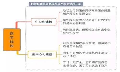 TP钱包使用人群分析：谁是主要用户？