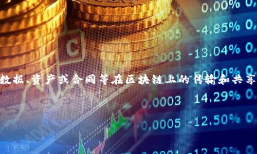 金融区块链文字链接是指在金融行业中，通过区块链技术实现的各种链接和连接方式。这些链接可以是指信息、数据、资产或合同等在区块链上的传输和共享。这种方式通常具有去中心化、透明性和安全性等特点，可以帮助金融机构提高效率、降低成本，并减少中介参与。

以下是关于金融区块链文字链接的一些详细内容和结构：

### 金融区块链文字链接：解密其背后的技术与应用