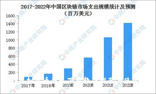 十大虚拟货币钱包下载软件推荐与使用指南
