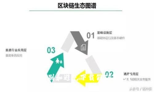 如何识别和避免下载假TP钱包？