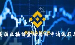 全面解析美国区块链金融
