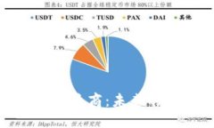 金融区块链与上市券商：