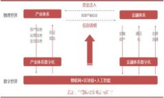 区块链时代怎么玩游戏不