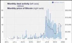 全面解析TP钱包观察者模式