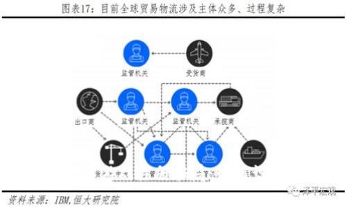 揭秘区块链游戏注册骗局：如何识别与防范