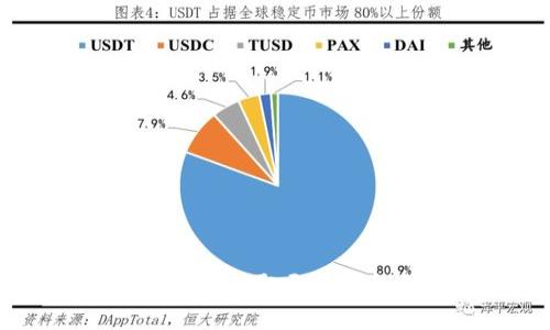 如何将OKEx资金提取至TP钱包的详细指南