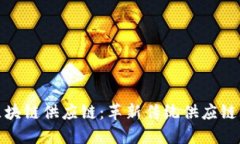 金融试水区块链供应链：
