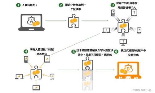 如何安全有效地删除TP钱包：详细指南与常见问题解答