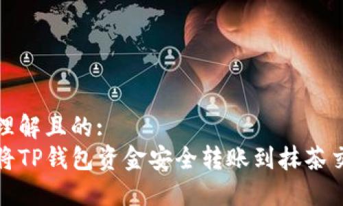 易于理解且的:
如何将TP钱包资金安全转账到抹茶交易所
