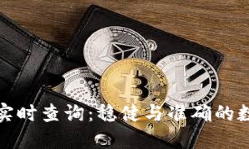 TP钱包价格实时查询：稳健与准确的数字资产评估