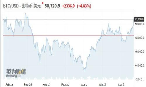 
中国金融业区块链技术发展现状及未来趋势