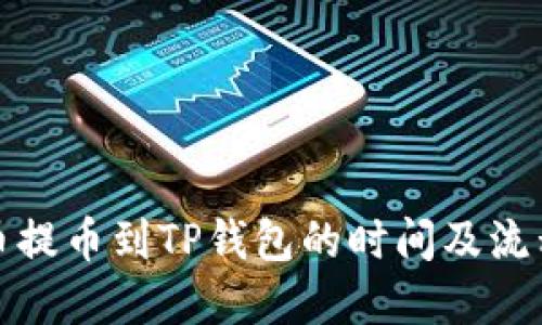 从火币提币到TP钱包的时间及流程详解