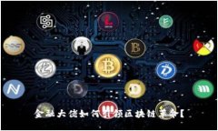 金融大佬如何引领区块链