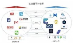 2023 区块链金融博览会：探