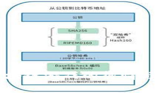 韩国人对区块链游戏的热情与参与度解析