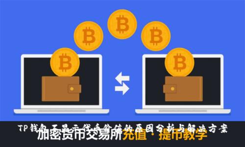TP钱包不显示代币价值的原因分析与解决方案