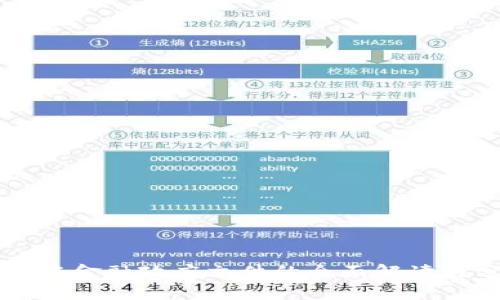 区块链金融政府文件的全面解读与分析