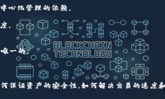 游戏区块链（Game Blockcha