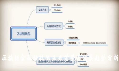 区块链金融科技的未来前景与发展趋势分析