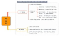 天润数娱：探索游戏区块