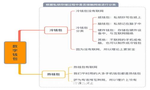 天润数娱：探索游戏区块链的未来与潜力