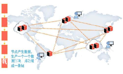 :TP钱包私密忘记了怎么办？完整指南助你找回资产