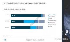 TP钱包客服在线时间解析与